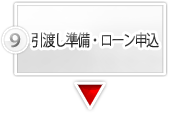 引渡し準備・ローン申込