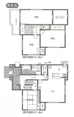 伊豆市修善寺