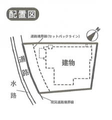 伊豆市修善寺