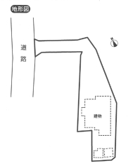 三島市徳倉2丁目