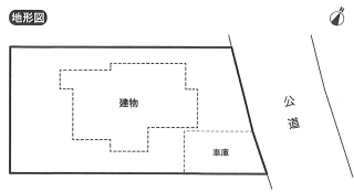 三島市若松町
