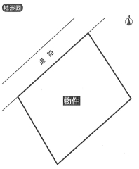 伊豆の国市韮山多田