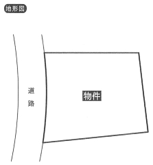裾野市須山