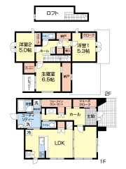 三島市千枚原